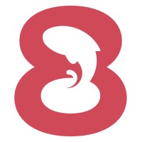 Fisher8 Capital