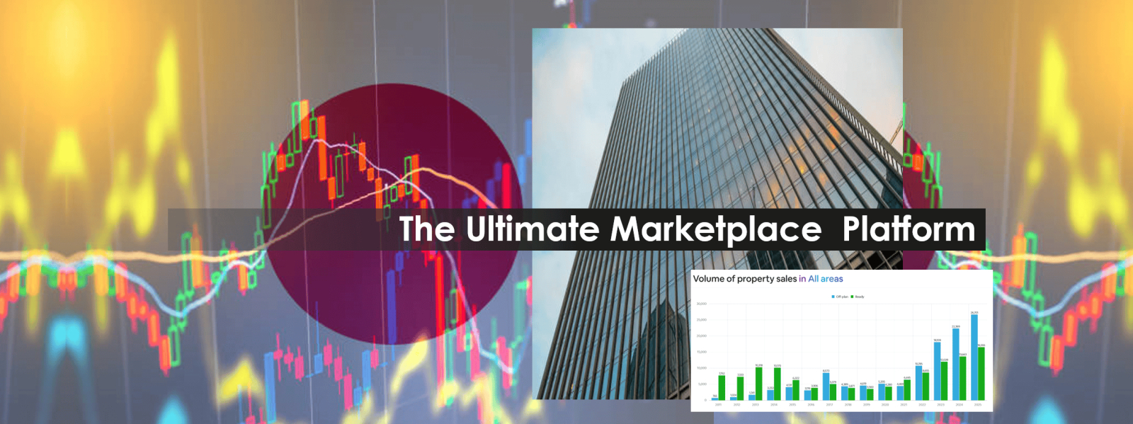 CYCLE Real Estate Trading
